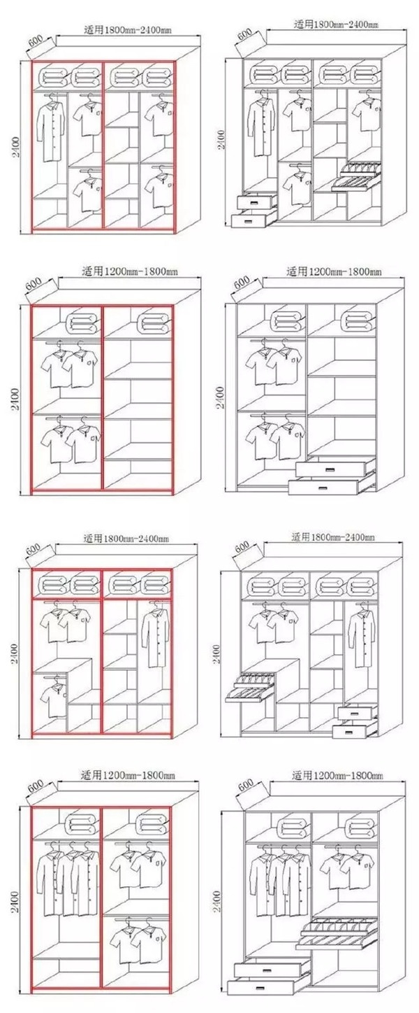 衣柜这样布局