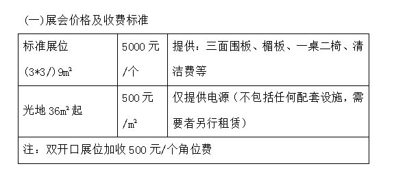 第十九届中国林产品交易会邀请函