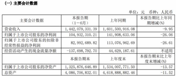 江山欧派