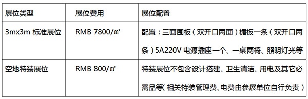 （南昌）家具全屋定制暨建材新产品博览会